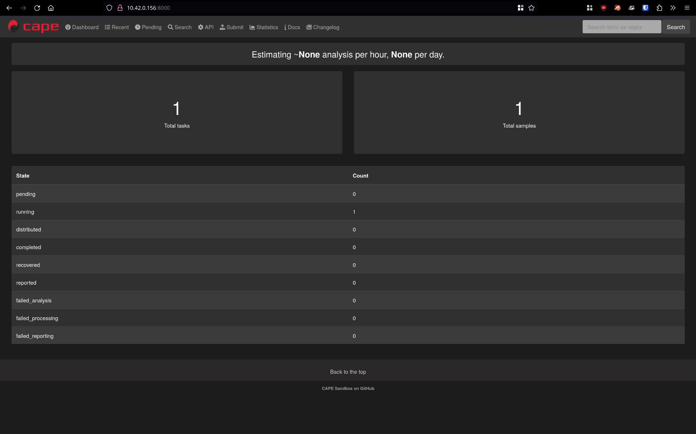 CAPEv2 Dashboard